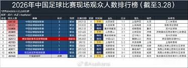 美国队在世界杯首轮大胜巴拉圭精彩集锦回顾